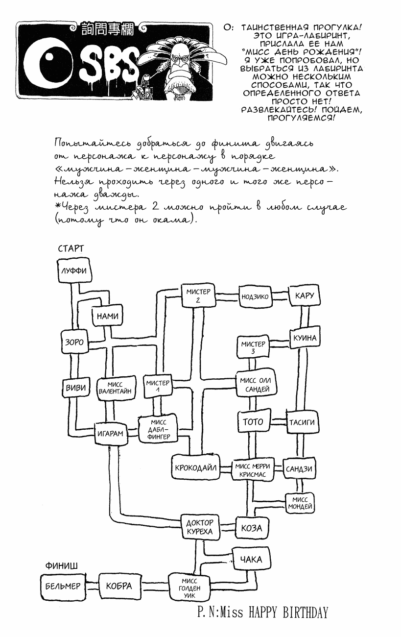 Манга Ван Пис - Глава 192 Страница 20