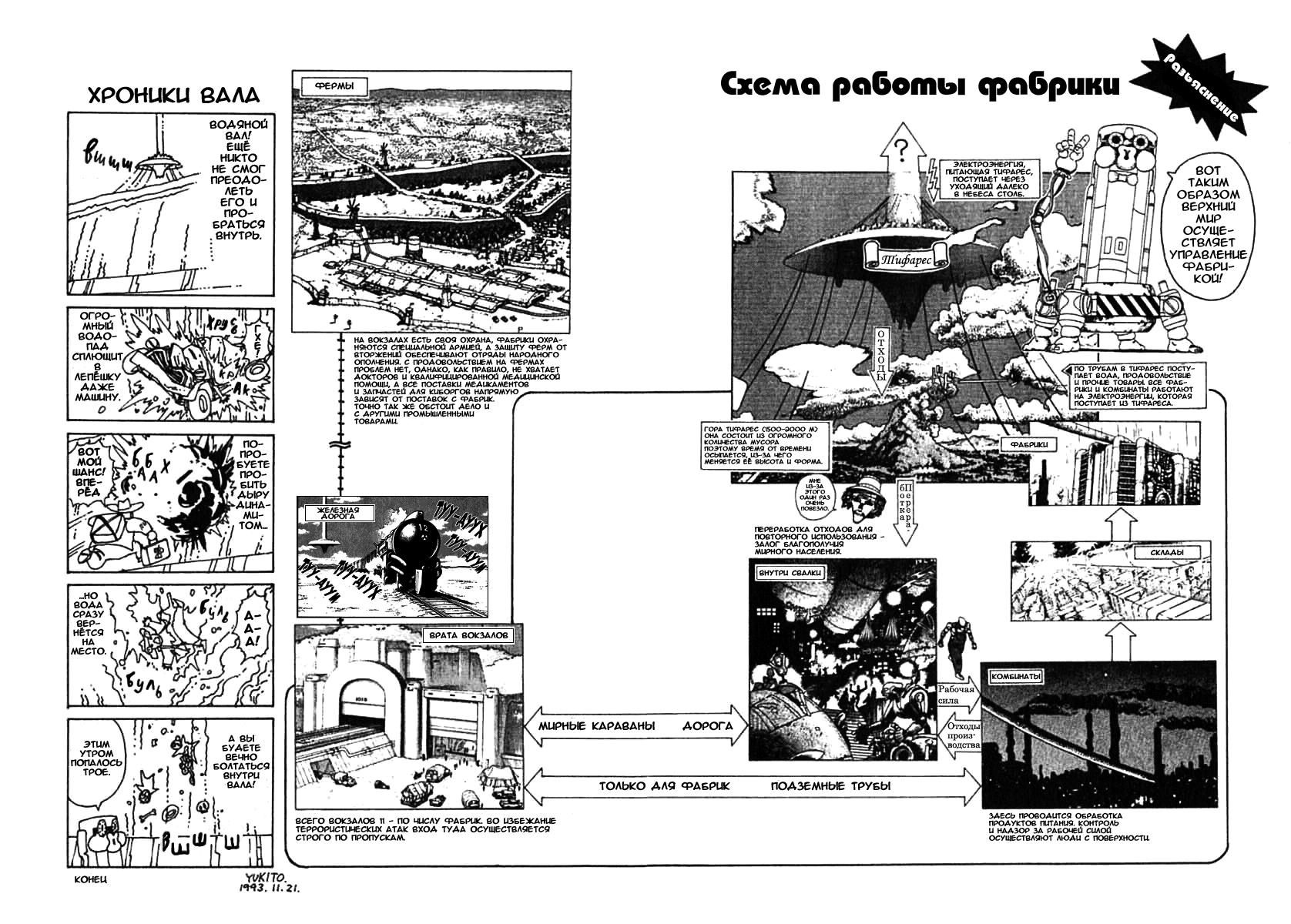 Манга Боевой Ангел Алита (Сны оружия) - Глава 35 Страница 24