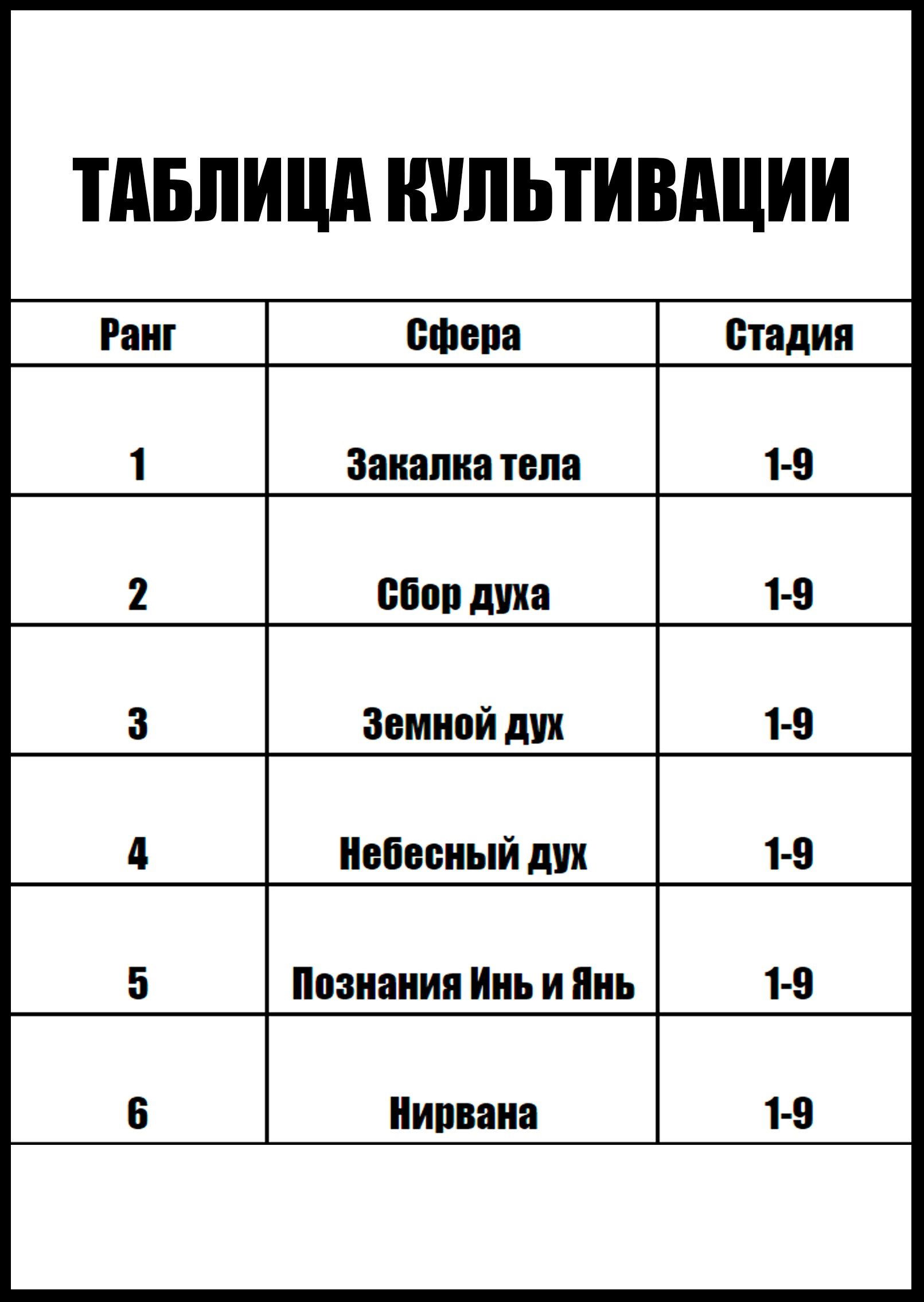 Манга Владыка Духовного Меча - Глава 221 Страница 13