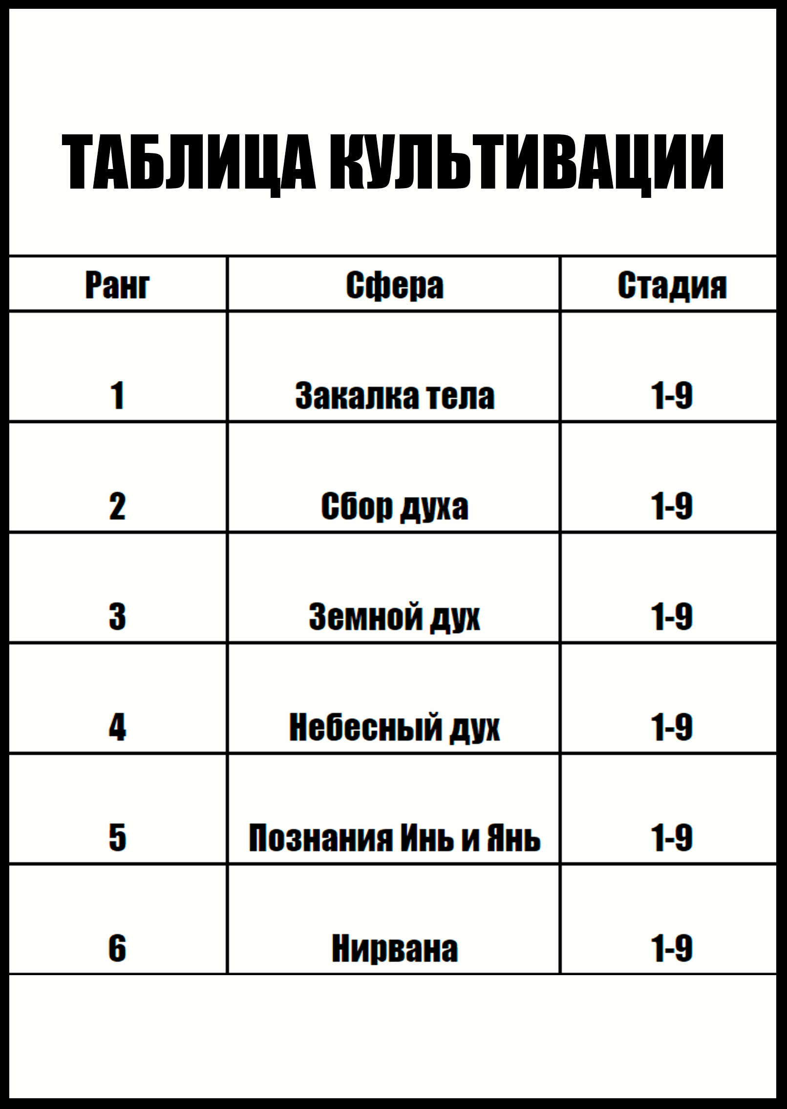 Манга Владыка Духовного Меча - Глава 218 Страница 13