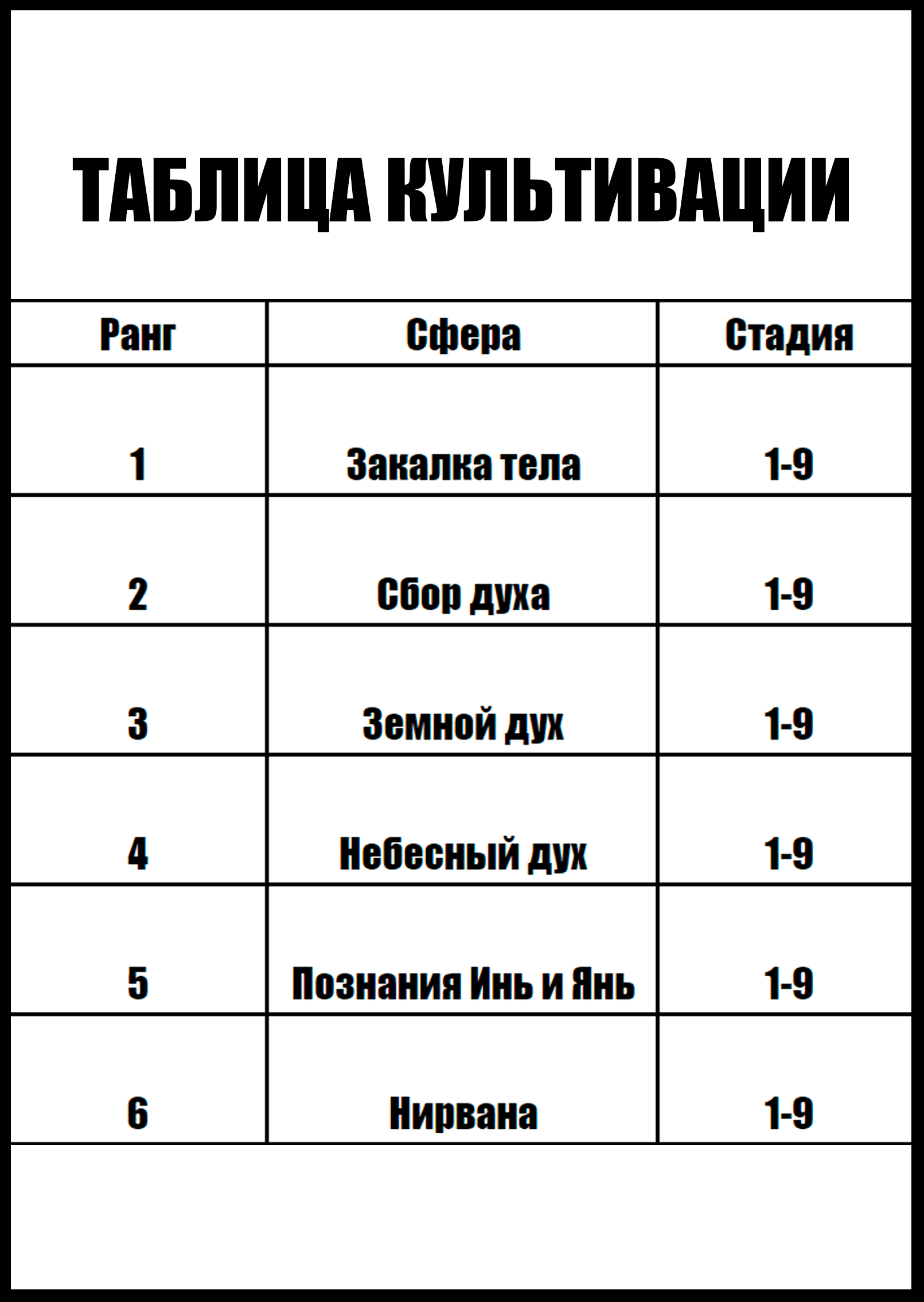 Манга Владыка Духовного Меча - Глава 229 Страница 13