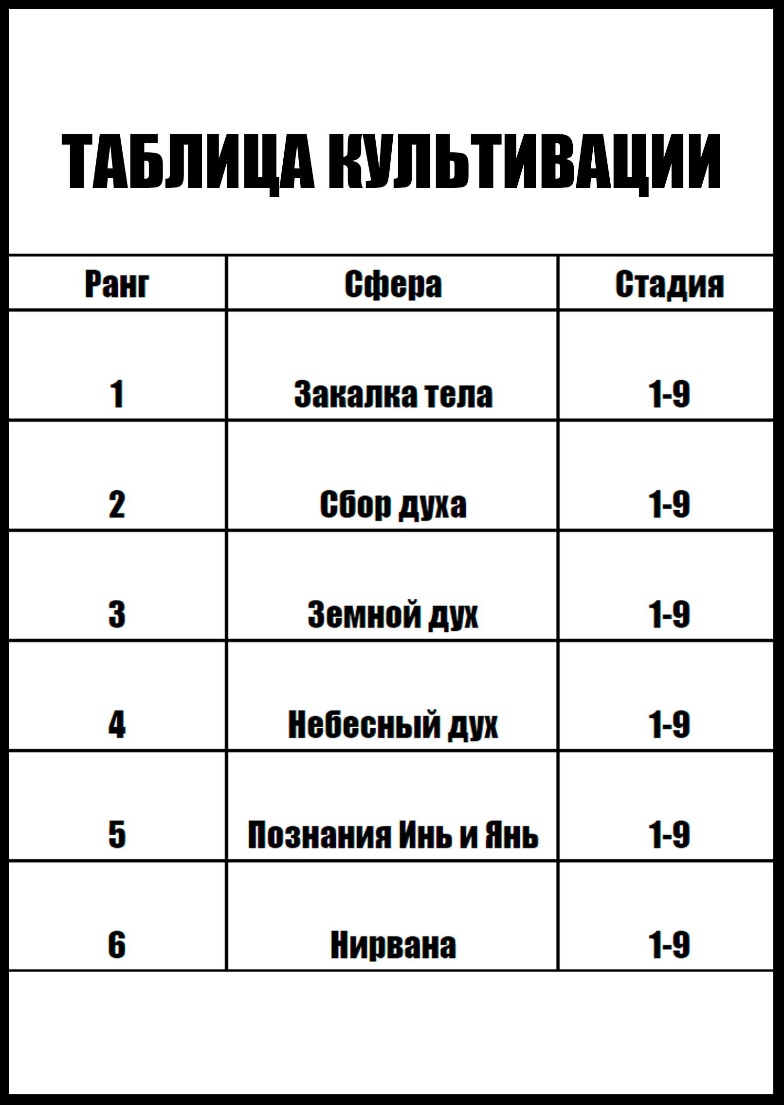 Манга Владыка Духовного Меча - Глава 241 Страница 13