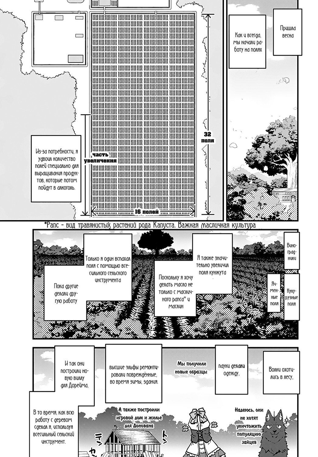 Манга Неторопливый фермер в другом мире. - Глава 29 Страница 7