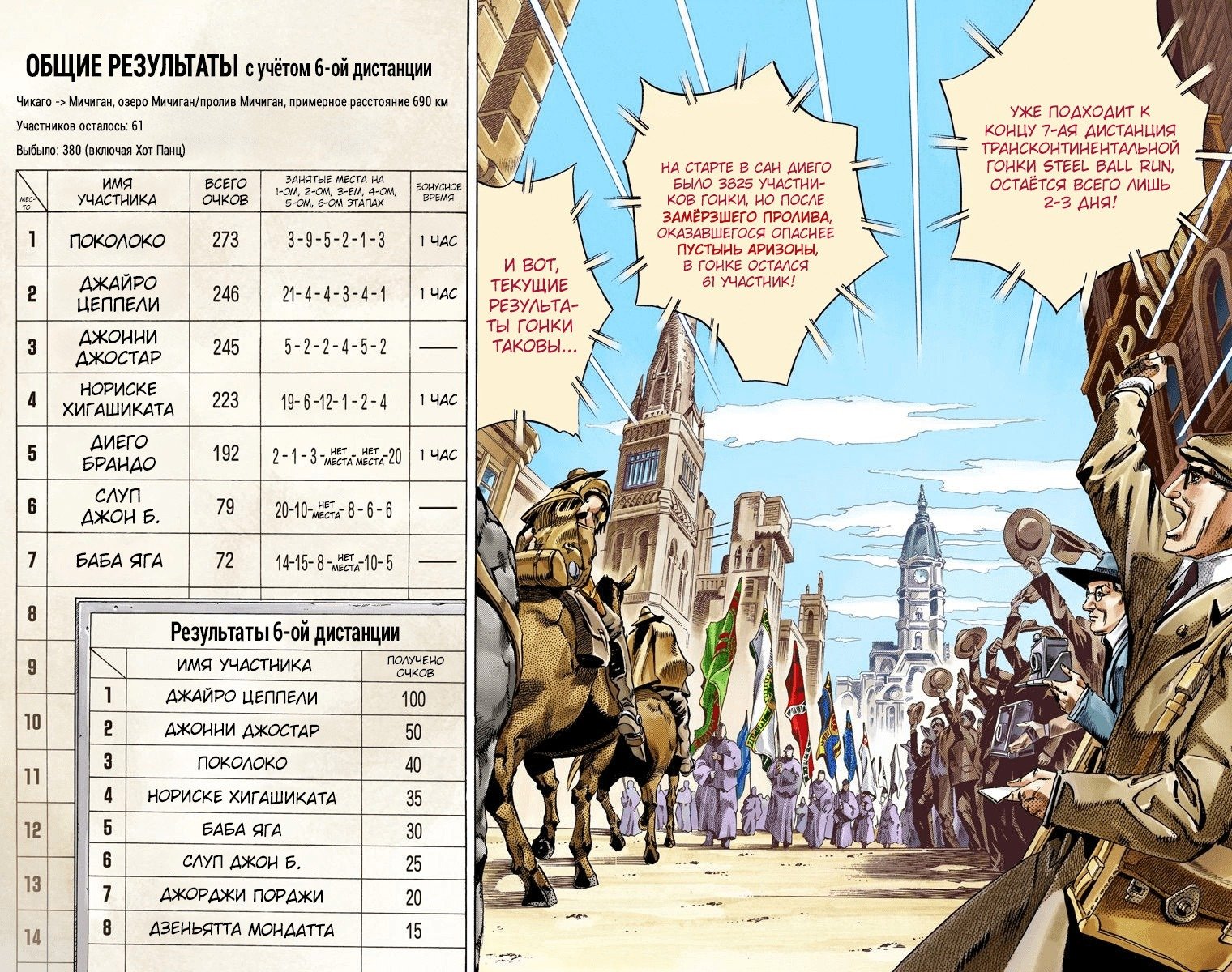 Манга Невероятные Приключения ДжоДжо Часть 7 (Colored) - Глава 57 Страница 2