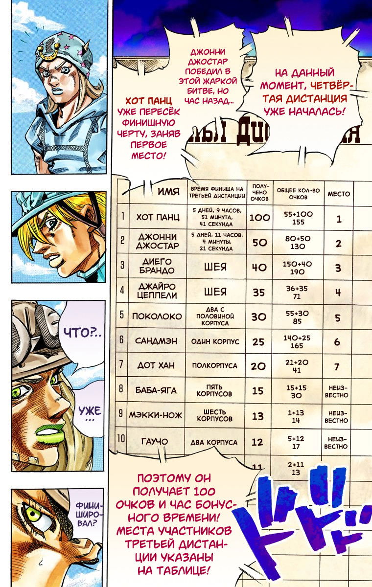 Манга Невероятные Приключения ДжоДжо Часть 7: Steel Ball Run (Цветная версия) - Глава 32 Страница 38