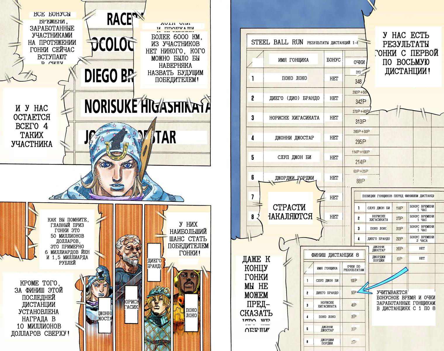 Манга Невероятные Приключения ДжоДжо Часть 7: Steel Ball Run (Цветная версия) - Глава 89 Страница 65