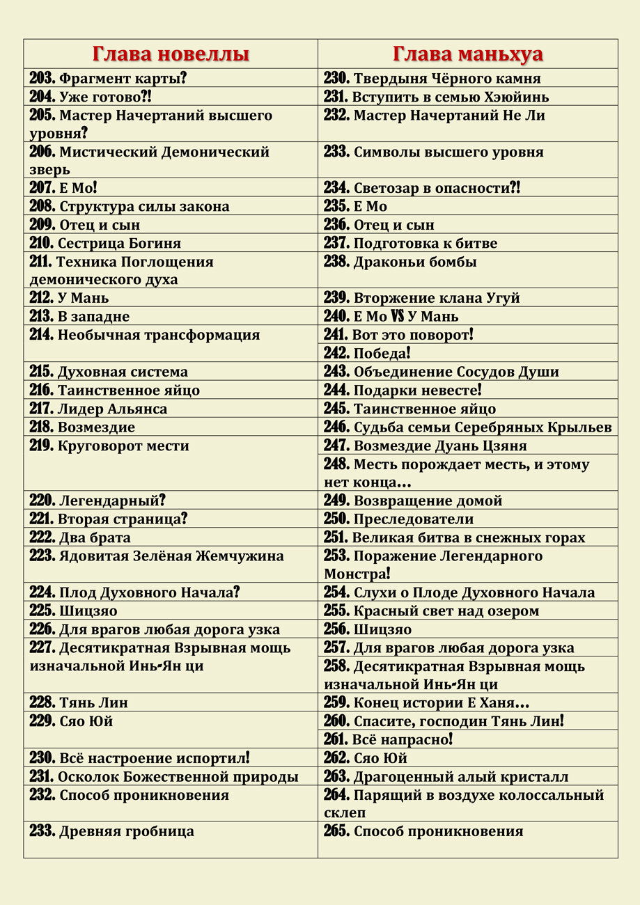 Манга Сказания о демонах и богах - Глава 301 Страница 9