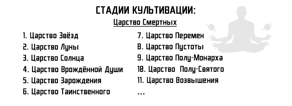 Манга Возвращение Бессмертного Императора - Глава 192 Страница 9