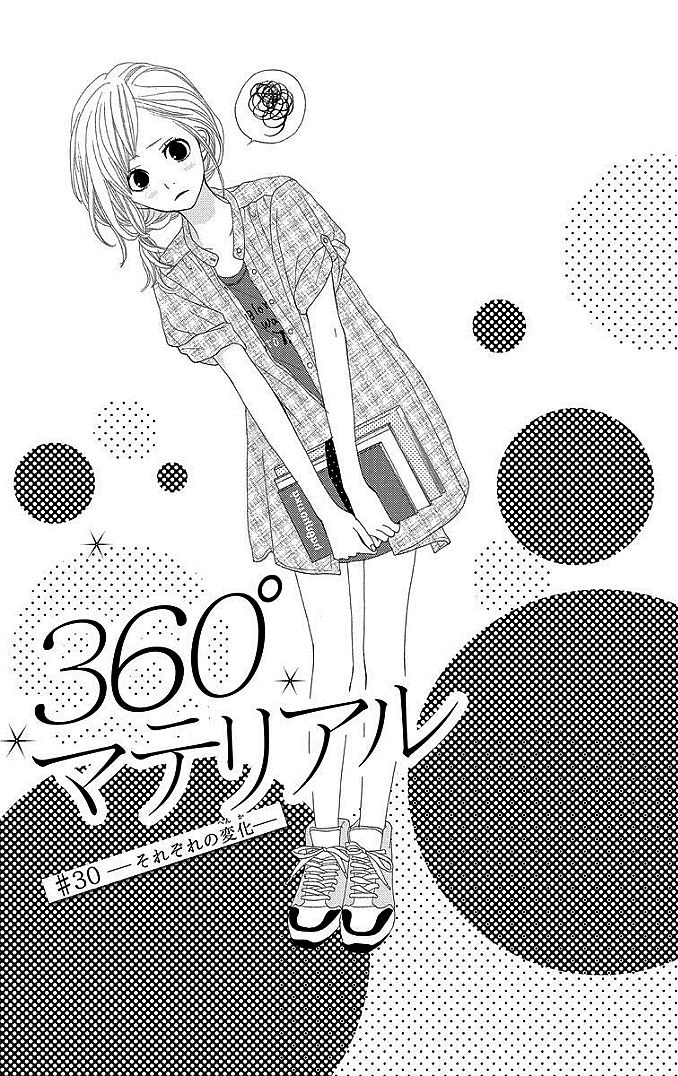 Манга 360° градусов - Глава 30 Страница 1