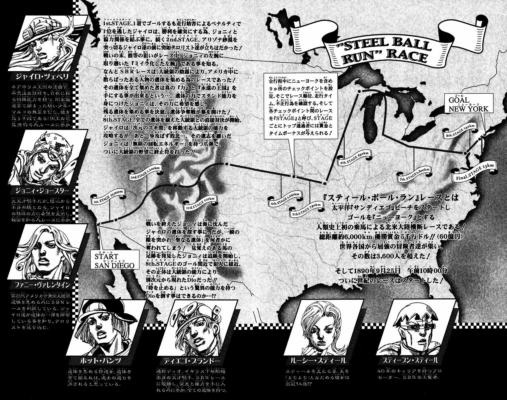 Манга Невероятные Приключения ДжоДжо Часть 7: Steel Ball Run - Глава 92 Страница 4