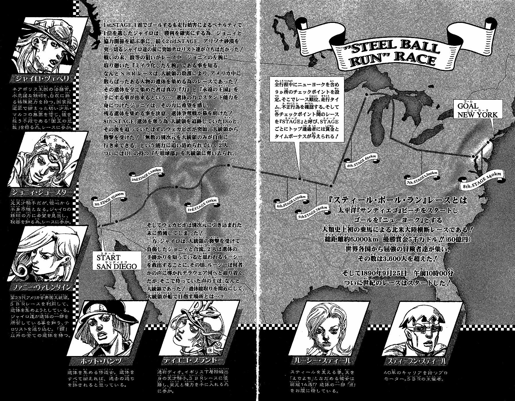Манга Невероятные Приключения ДжоДжо Часть 7: Steel Ball Run - Глава 73 Страница 3