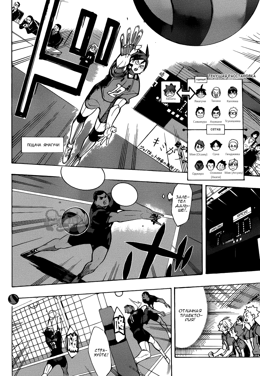 Манга Волейбол!! - Глава 279 Страница 12