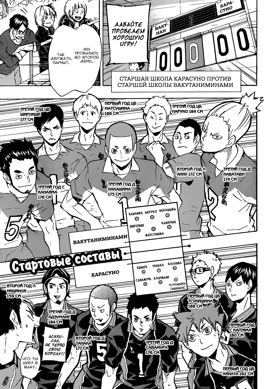 Манга Волейбол!! - Глава 116 Страница 5