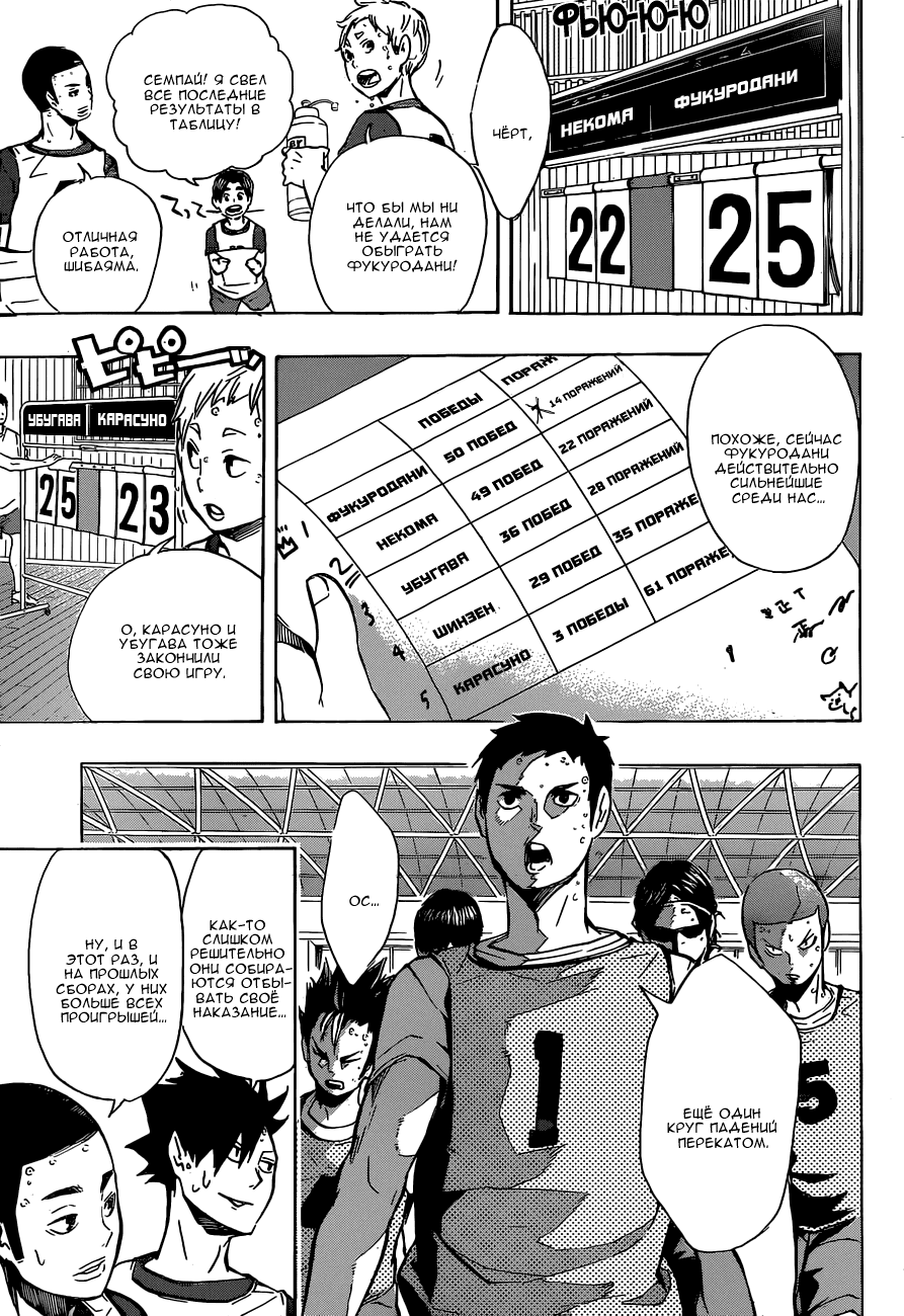 Манга Волейбол!! - Глава 92 Страница 5