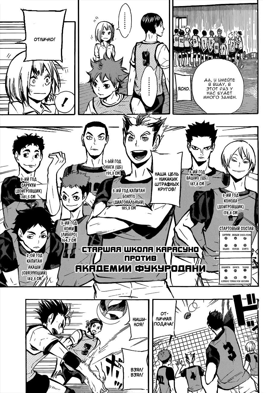 Манга Волейбол!! - Глава 85 Страница 6