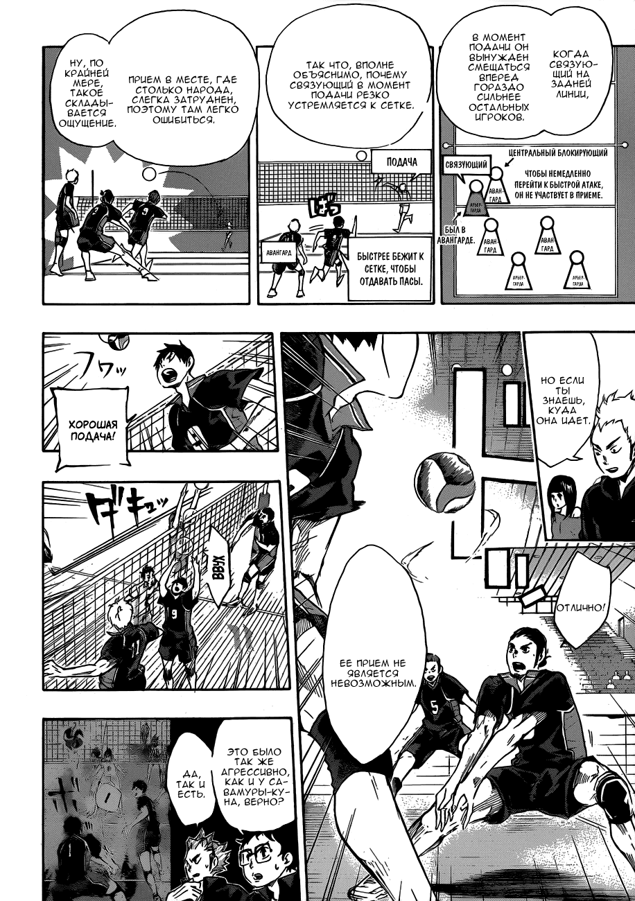 Манга Волейбол!! - Глава 51 Страница 9